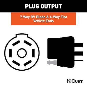 かつどん Amazon.com: CURT 55774 Dual-Output Vehicle-Side 7-Pin, 4-Pin